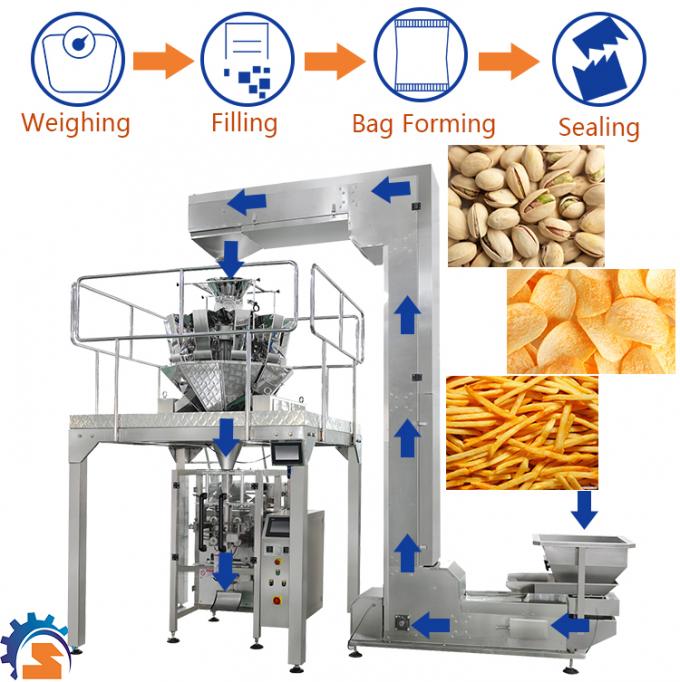 Multi Heads Weigher Automated Packing Machine with Separate PID