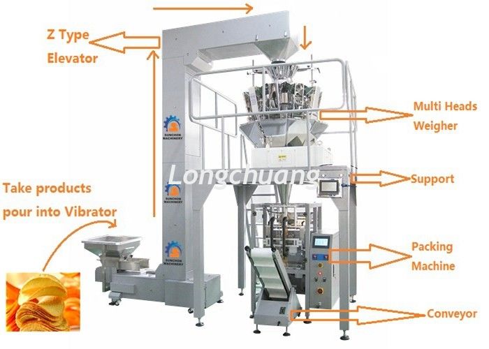 Easy Operation Multi Heads Weigher Packing Machine / Food Packaging Equipment